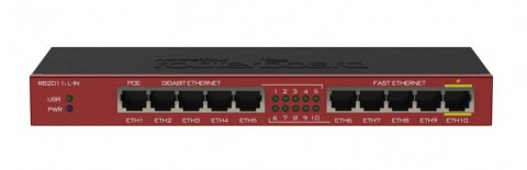 Mikrotik Router xDSL 5x GbE 5xFE PoE RB2011iL-IN