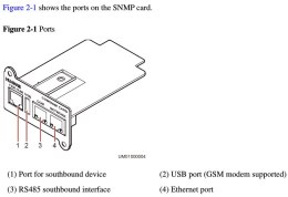RMS-SNMP01A1 UPS Monitoring Module,UPS2000- Selective Module,SNMP Card for 6-20K UPS