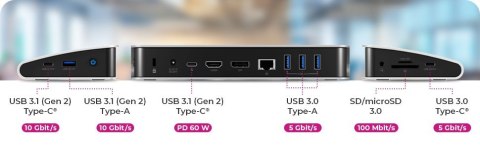 IcyBox Stacja dokująca IB-DK2408-C 11w1,HDMI,LAN,6xUSB,K-Lock,Headset,czytnik kart,DisplayPort