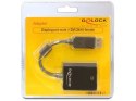 Delock Adapter Displayport(M)-> DVI-I(F)(24+5) 20cm