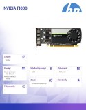 HP Inc. Karta graficzna NVIDIA T1000 8GB 4mDP 5Z7D8AA